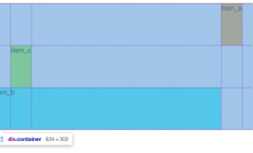 CSS 网格布局（Grid Layout）