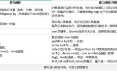 MySQL 窗口函数代码应用示例及说明 