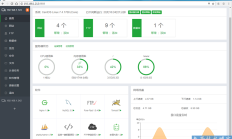 网站使用Pagoda Linux控制面板必要的安全设置指南 