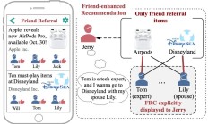 微信改进的“看看”和“朋友在看”推荐系统技术揭秘