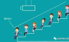 斐波那契数列 - Python 中的递归算法 