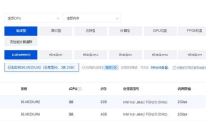 购买腾讯云服务器从性能到价格深度剖析