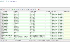 SQL自关联表 例如操作教程