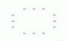 css content属性实现tooltip紧急文字提示