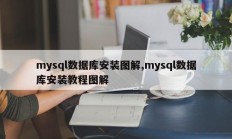 mysql数据库安装图解,mysql数据库安装教程图解