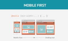 响应式网页设计：常见响应式断点