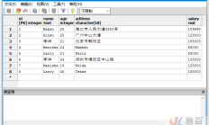 PostgreSQL（GROUP BY 子句）分组 与 SELECT 一起使用以减少冗余数据 