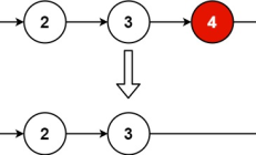 腾讯算法常见问题：删除最后一个链表的第n个节点