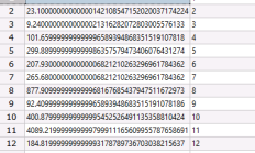 GaussDB（DWS）迁移过程丨row_number输出结果不一致