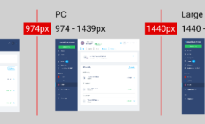 我们应该如何在响应式系统中使用搜索？ 