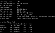 OPCache 提升 PHP 性能：配置参考