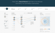 Tensorflow Playground 讲解进入深度学习