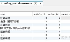Django 构建 RESTful Web 服务：使用 PostgreSQL 而不是 SQLite