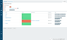 不仅仅是监控！ Zabbix 能做什么？ 6.0将实现哪些功能？ 