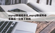 mysql数据库命名,mysql数据库命名最后一位带下划线