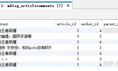 用 PostgreSQL 取代 SQLite 作为 Django 模型数据库 