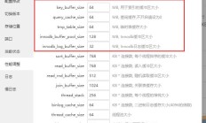 宝塔面板mysql内存占用高！如何优化？ 