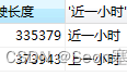 民工兄MongoDB教程：MD状态检测与性能监控 