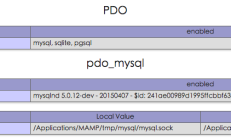数据库抽象层 什么是PDO？ PHP代码示例 