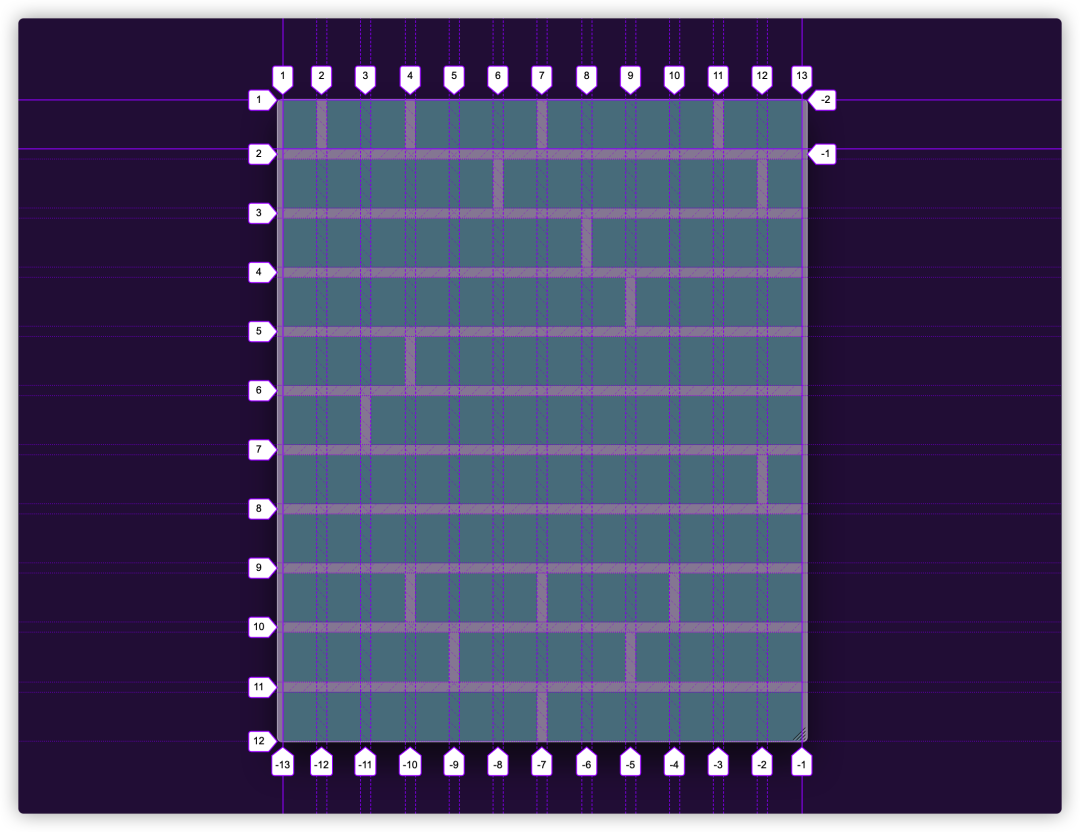 网页布局：12列网格布局