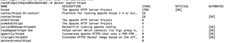 Docker 镜像使用教程：创建构建、更新删除、列出查找