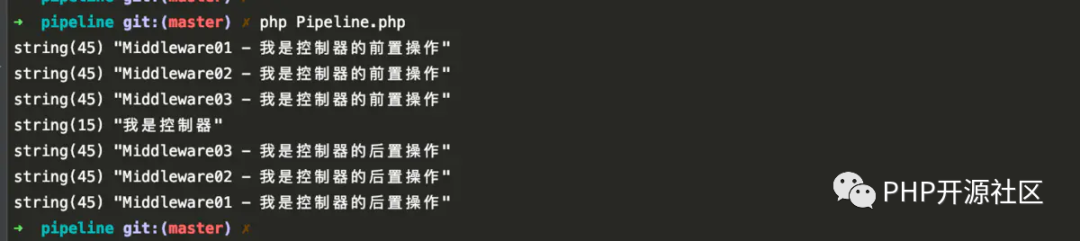 包洋葱——laravel 管道及中间件源码分析