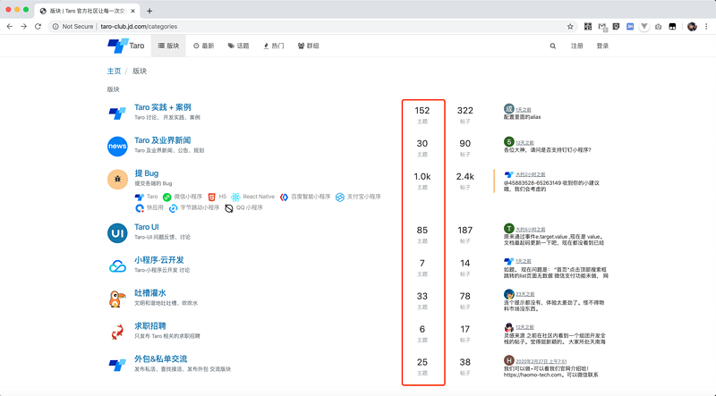 小程序跨端开发框架深度横评之2020版