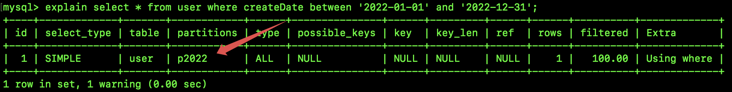 什么是表分区？MySQL 数据库有没有？