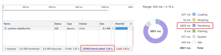 content-visibility是什么？优化展示切换性能，解决滚动条抖动问题