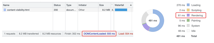content-visibility是什么？优化展示切换性能，解决滚动条抖动问题