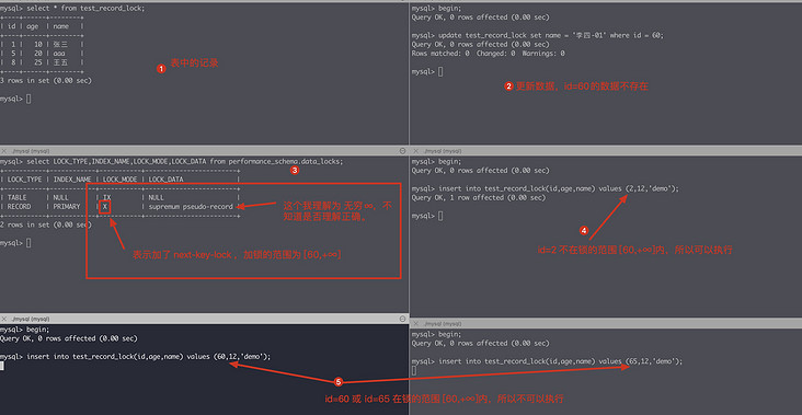 MySql update会锁定哪些范围的数据？