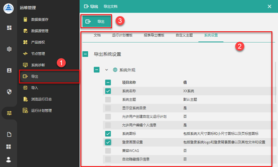 CentOS中实现基于Docker部署BI数据分析
