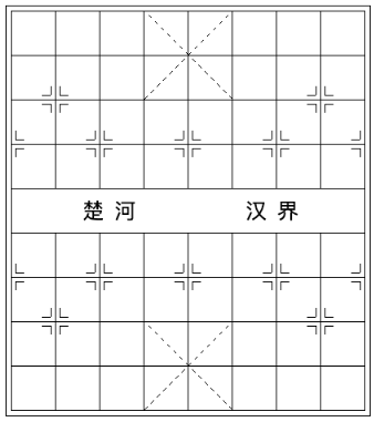 CSS图形绘制高阶小技巧 – 角向渐变的妙用！