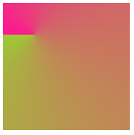 CSS图形绘制高阶小技巧 – 角向渐变的妙用！