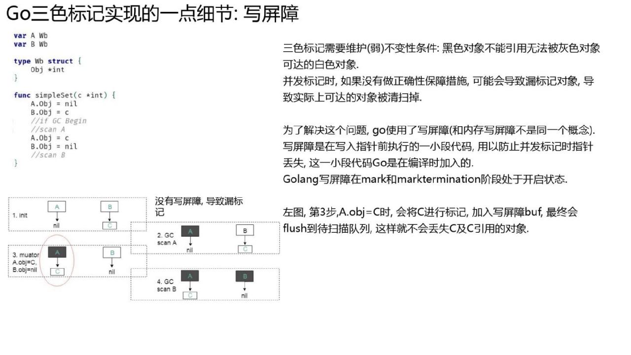 Golang的goroutine是如何实现的?
