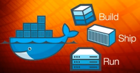 Docker是什么？概念讲的最清楚的一篇文章