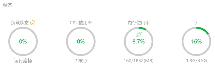 云服务器宝塔面板挂载数据盘教程