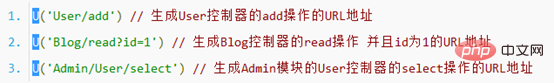 thinkphp中的模型是什么?