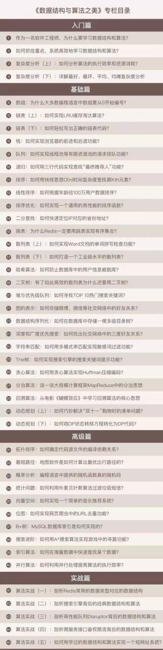 Google工程师：如何看待程序员普遍缺乏数据结构和算法知识？