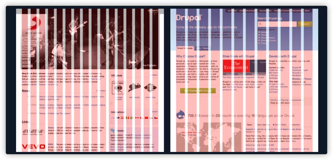 网页布局：12列网格布局