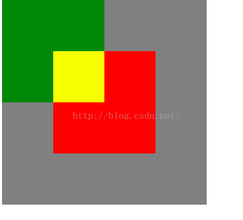 position定位在html布局中的使用技巧和注意事项