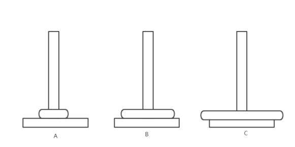 python算法学习：递归算法