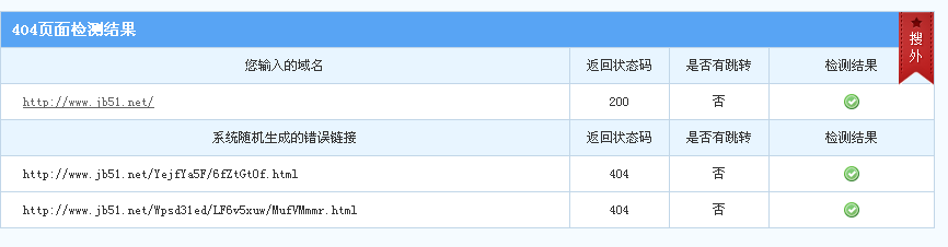 网站404错误页返回200状态码对seo的不利影响与后果