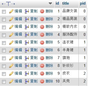 php实现递归函数3种基本方式,附PHP递归实现无限级分类
