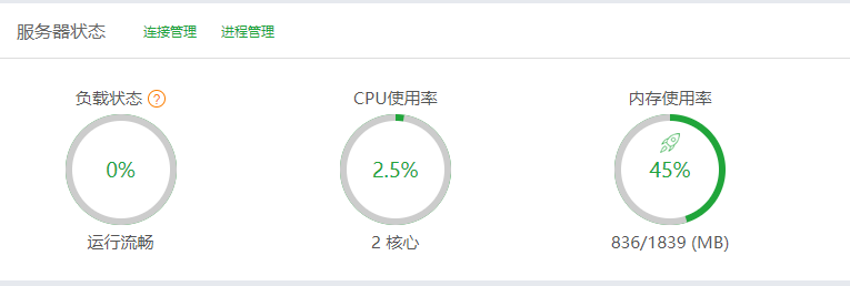 宝塔面板优化：如何降低内存和CPU使用率，降低运行负载？