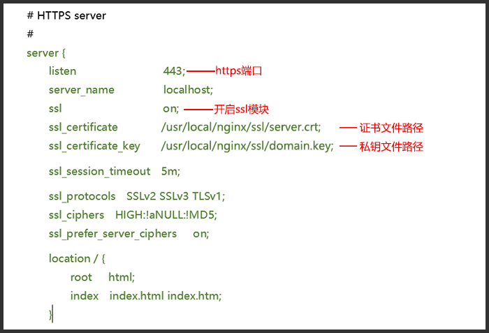 Linux版GeoTrust证书安装指南