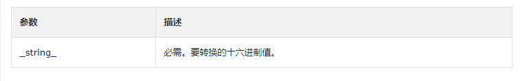 PHP hex2bin()函数用法实例