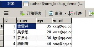 Django QuerySet对象(模型.objects)示例：高效常用方法有哪些？