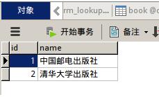 Django QuerySet对象(模型.objects)示例：高效常用方法有哪些？