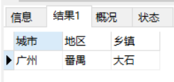 业务中级联结构树状结构的表设计——表自联省市区的地址表